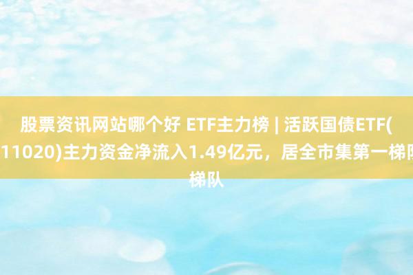 股票资讯网站哪个好 ETF主力榜 | 活跃国债ETF(511020)主力资金净流入1.49亿元，居全市集第一梯队