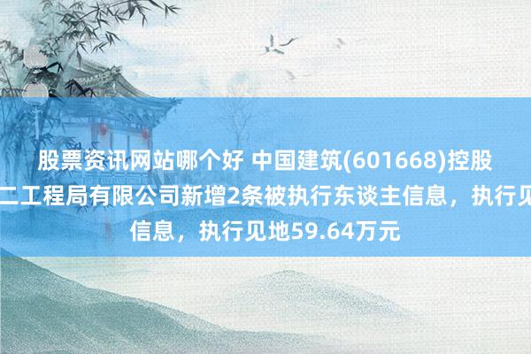 股票资讯网站哪个好 中国建筑(601668)控股的中国建筑第二工程局有限公司新增2条被执行东谈主信息，执行见地59.64万元