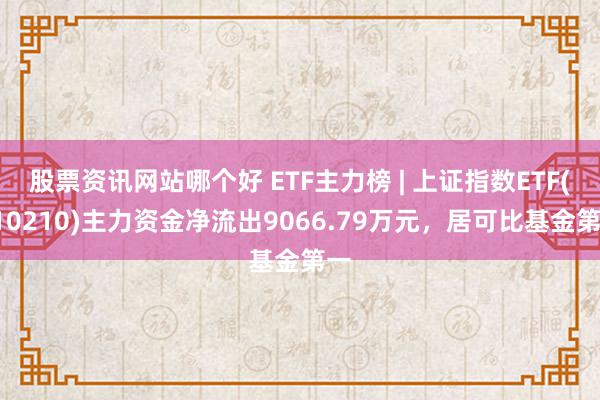 股票资讯网站哪个好 ETF主力榜 | 上证指数ETF(510210)主力资金净流出9066.79万元，居可比基金第一