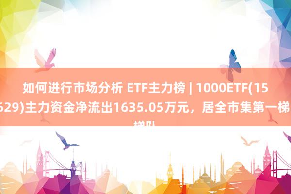 如何进行市场分析 ETF主力榜 | 1000ETF(159629)主力资金净流出1635.05万元，居全市集第一梯队