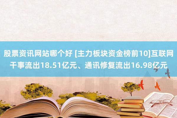 股票资讯网站哪个好 [主力板块资金榜前10]互联网干事流出18.51亿元、通讯修复流出16.98亿元