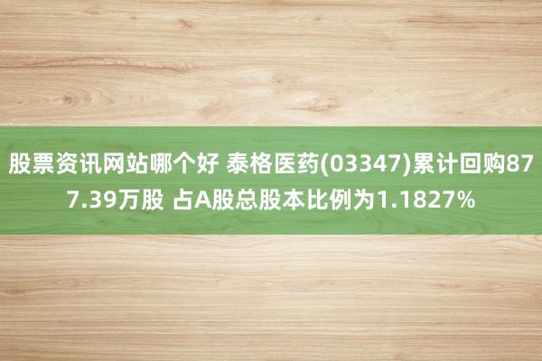 股票资讯网站哪个好 泰格医药(03347)累计回购877.39万股 占A股总股本比例为1.1827%