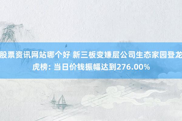 股票资讯网站哪个好 新三板变嫌层公司生态家园登龙虎榜: 当日价钱振幅达到276.00%