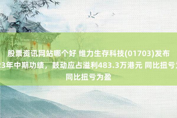 股票资讯网站哪个好 维力生存科技(01703)发布2023年中期功绩，鼓动应占溢利483.3万港元 同比扭亏为盈