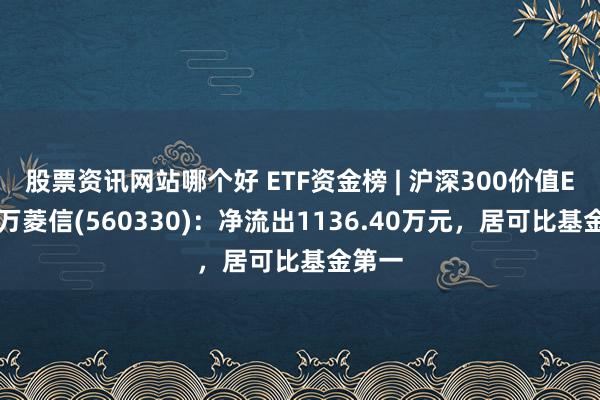 股票资讯网站哪个好 ETF资金榜 | 沪深300价值ETF申万菱信(560330)：净流出1136.40万元，居可比基金第一